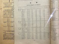 -皖西博物馆