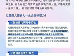 -宝视达眼镜(周口市广场店)