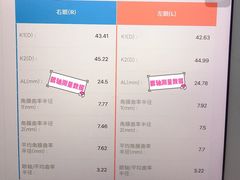 -宝岛眼镜(长沙侯家塘店)