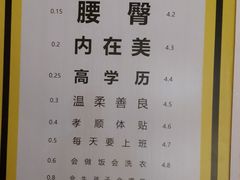 -杨府山江南里(华光路店)