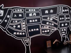 -牛将军•涮肉•烤肉(北京王府井·故宫店)