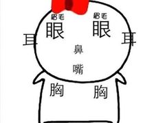 -宏状元现熬粥·京味菜(黄寺大街店)