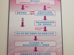 -悦检(南方医科大学第三附属医院体检中心)