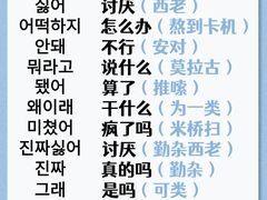 -语朵教育·日韩德法留学(曹杨校区)