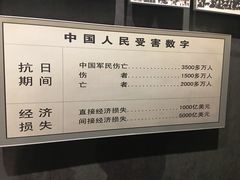 -沈阳“九·一八”历史博物馆