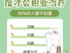-极光口腔·矫正种植修复(锦江店)