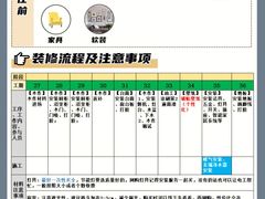-居丽装饰空间设计(总部)