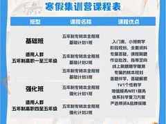 -新东方·考研·四六级·专转本(全民校区)
