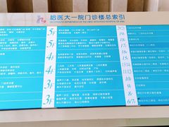 -哈尔滨医科大学附属第一医院(南岗院区)