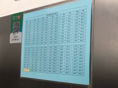 -郭记小街麻辣烫(南小街总店)
