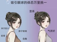 -CXFIT 陈徐健身工作室(凯旋店)