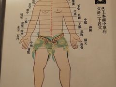 -裕和堂中医推拿艾灸(太古汇臻品店)