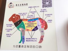 -乔先生涮肉·鲜活牛羊肉火锅(塘沽店)