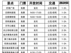 -日照灯塔风景区