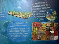 -中国石油大学（北京）(北京西校区)