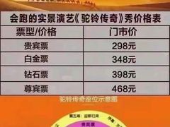 -《驼铃传奇》秀