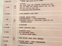 -西安曲江妇产医院-妇科