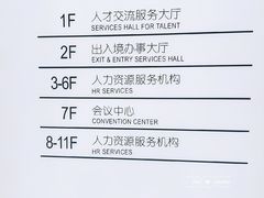 -浦东国际人才港