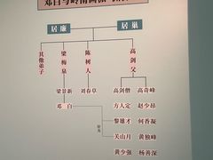 -岭南美术馆
