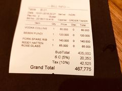 账单-Pundi Pundi Restaurant