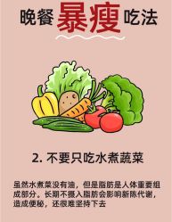 -Fundi张玉珊修身堂·indiba·BTL科技瘦身
