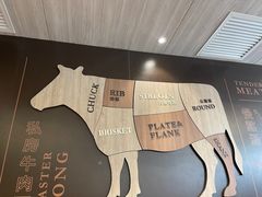 -康师傅私房牛肉面(马泉营奥莱店)