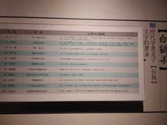 -白鹤梁水下博物馆