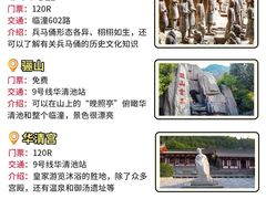 -西安城墙·碑林历史文化景区