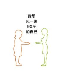 -香薇妮丝·定制减肥·身材管理