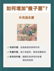 -东方美美容SPA会所