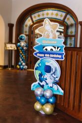 -派对猴生日派对策划(浦东店)