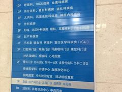-北京积水潭医院(回龙观院区)