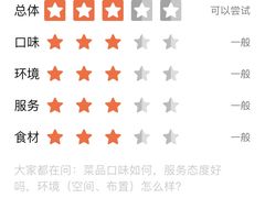 -吉源大排档·鱼生·海鲜(烧烤彩印厂店)