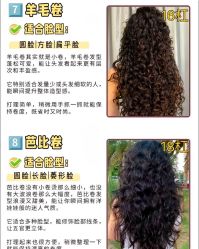 -汀南丝雨Hair design