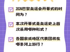 -新东方学习规划(交大常春藤校区)