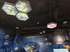 -佛山科学馆