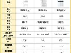 -闽龙广场