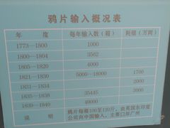 -闽粤南澳总镇府