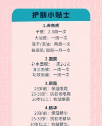 -美肤盾祛痘·问题肌头疗管理中心