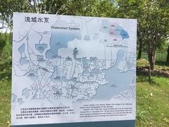 -同里国家湿地公园