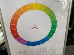 -四季美学色彩形象管理服装搭配