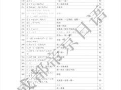 -帝京日语(春熙路旗舰校区)