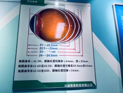 -清清博视儿童眼视光中心(角门西店)