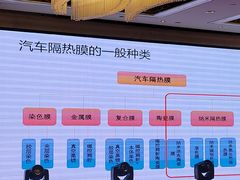 -车水马龙3M汽车贴膜冠军店隐形车衣改色膜(漕宝路中环店)