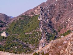 -居庸关长城