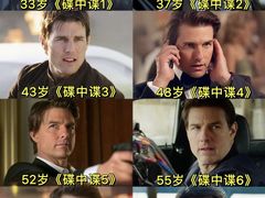 -SFC上影百联影城(大上海4DX店)