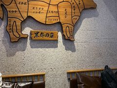 -黑牛の店·黑金店(沈阳万象城店)