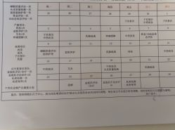 -北京嘉禾国际母婴产后康复中心(南苑中心店)