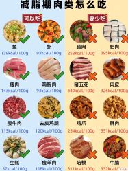 -Fundi张玉珊修身堂·indiba·BTL科技瘦身