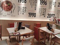-味千拉面(上海松江二店)